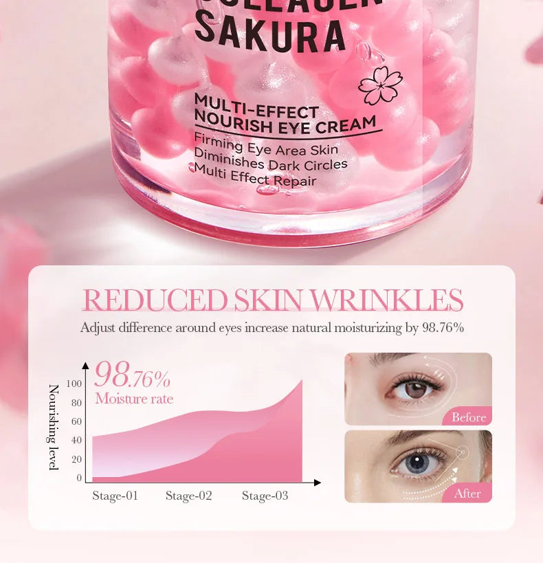SADOER Sakura Eye Cream Anti Dark Circles Wrinkles Moisturizing Hydrating Anti-aging Creams Eyes Skin Care
