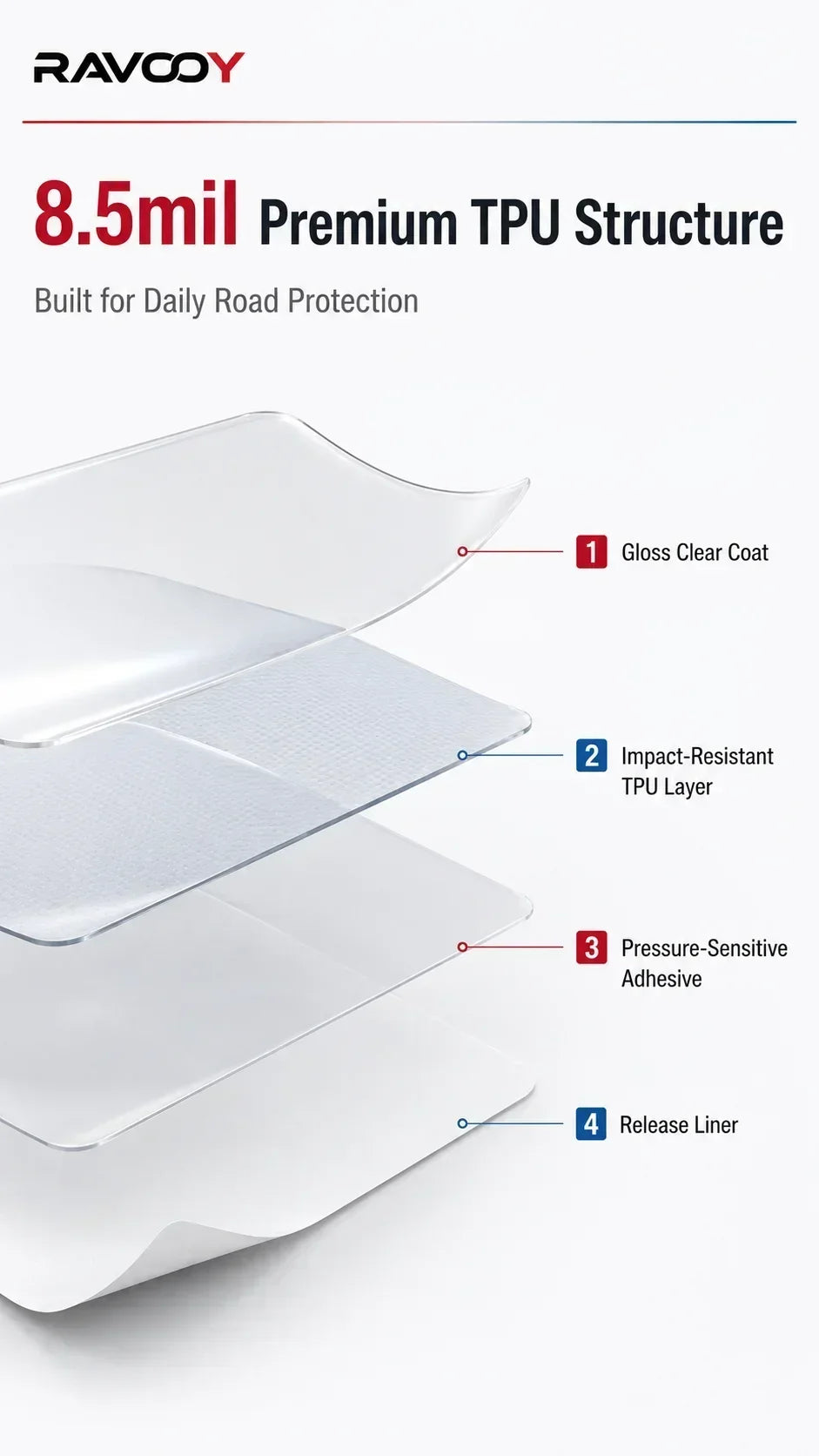 Precut Self-Healing Paint Protection Film (PPF) Kit for Ford F-150 Lightning 2023–2025