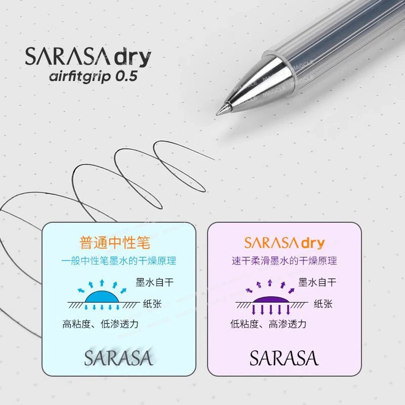 Zebra Japan SARASA Quick-Drying Neutral Pen JJZ49 0.4 Girfit Grip 0.5mm Signing Stylo Back to school aesthetic supplies statione