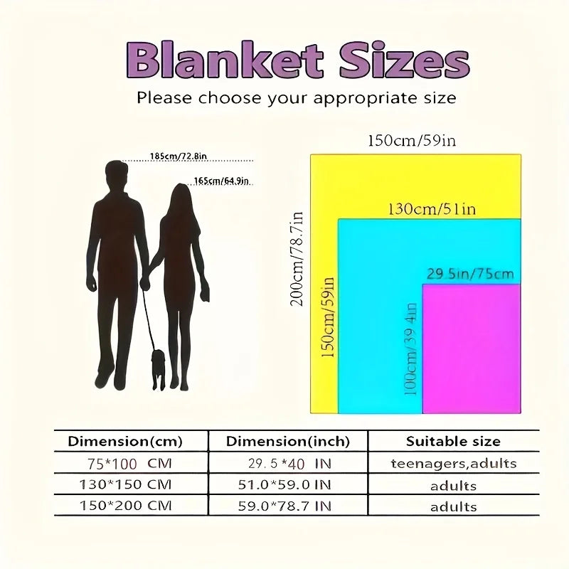 Custom Photo Flannel Blanket, Personalized Gift Blanket
