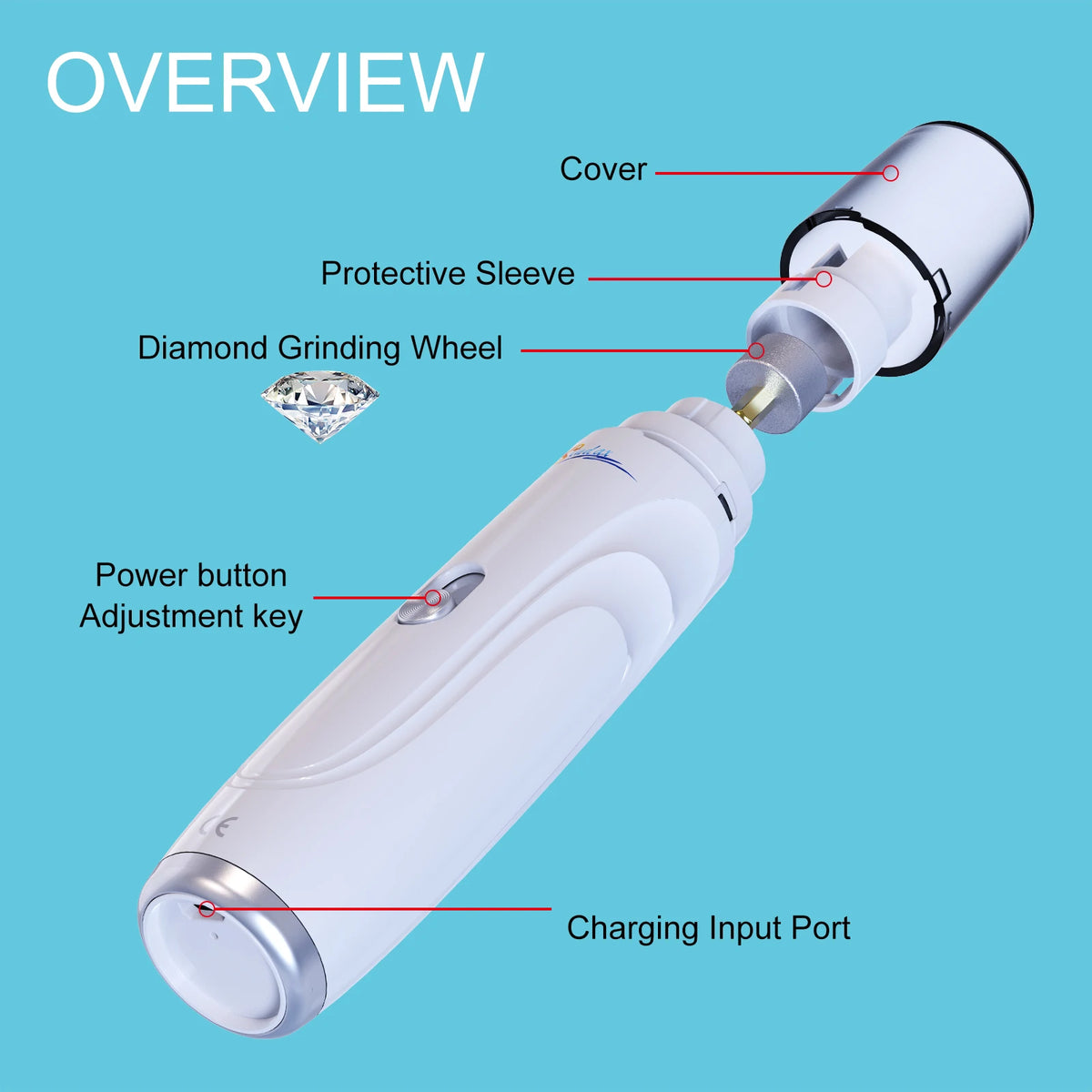 USB Pet Claw Grinder & Trimmer - Rechargeable Nail File – photo 5