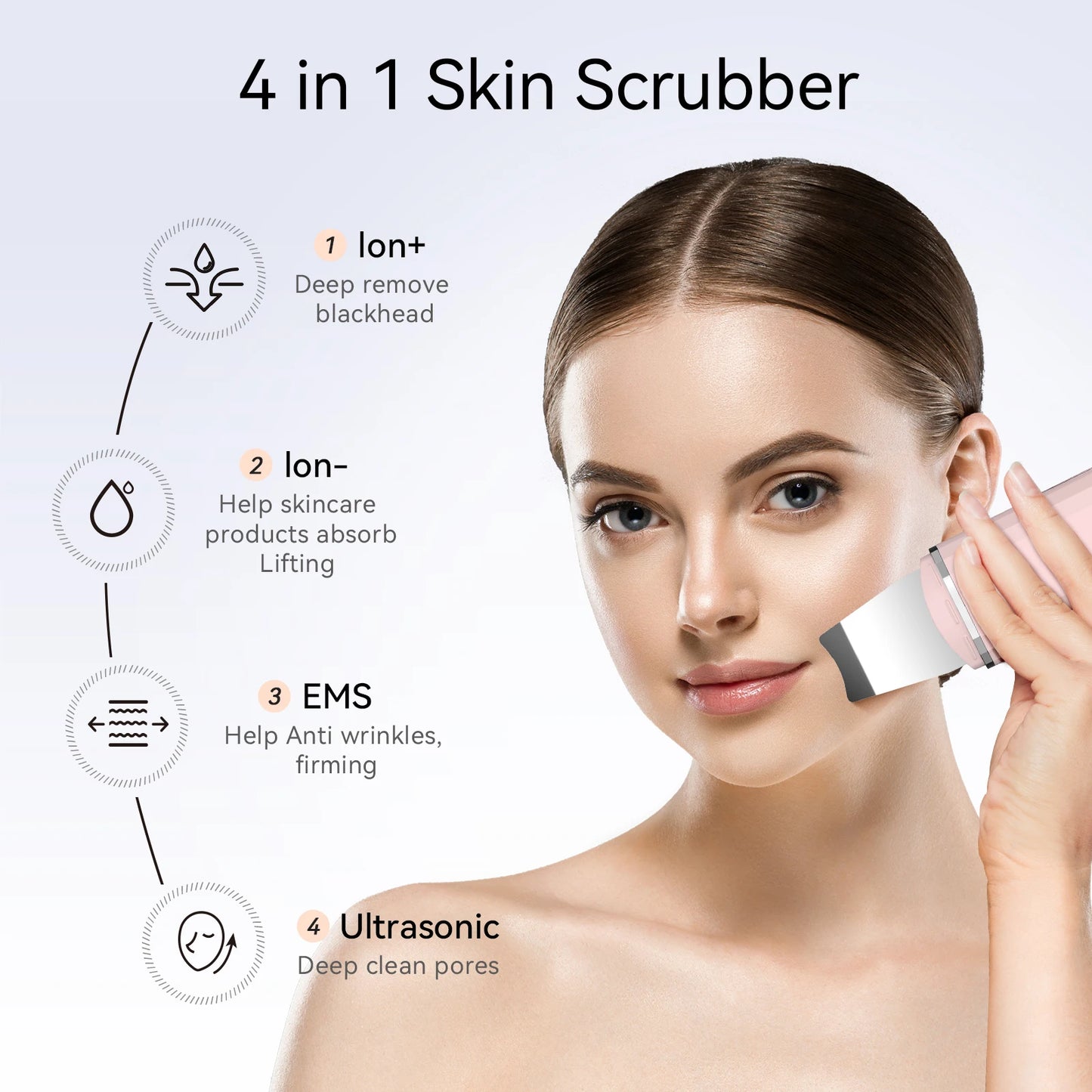 ANLAN Ultrasonic Skin Scrubber Facial Pore Cleansing Spatula Microcurrent Facial Lifting Ultrasonic Peeling Beauty Skincare Tool