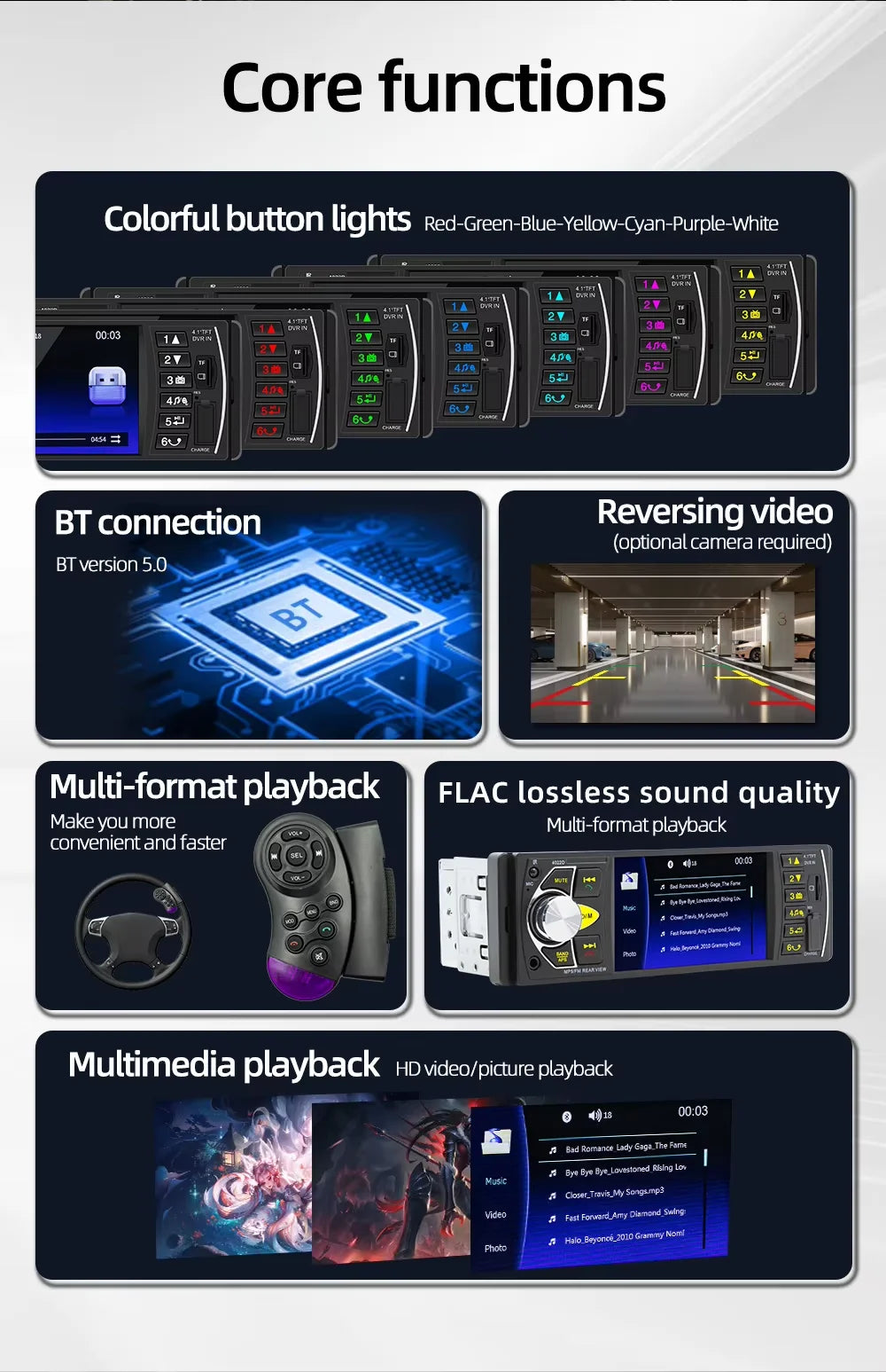BQCC 4" 1-DIN Car MP5 Player — Bluetooth, USB/TF, FM Radio, Reverse-Camera Input, 7 Colour Lights