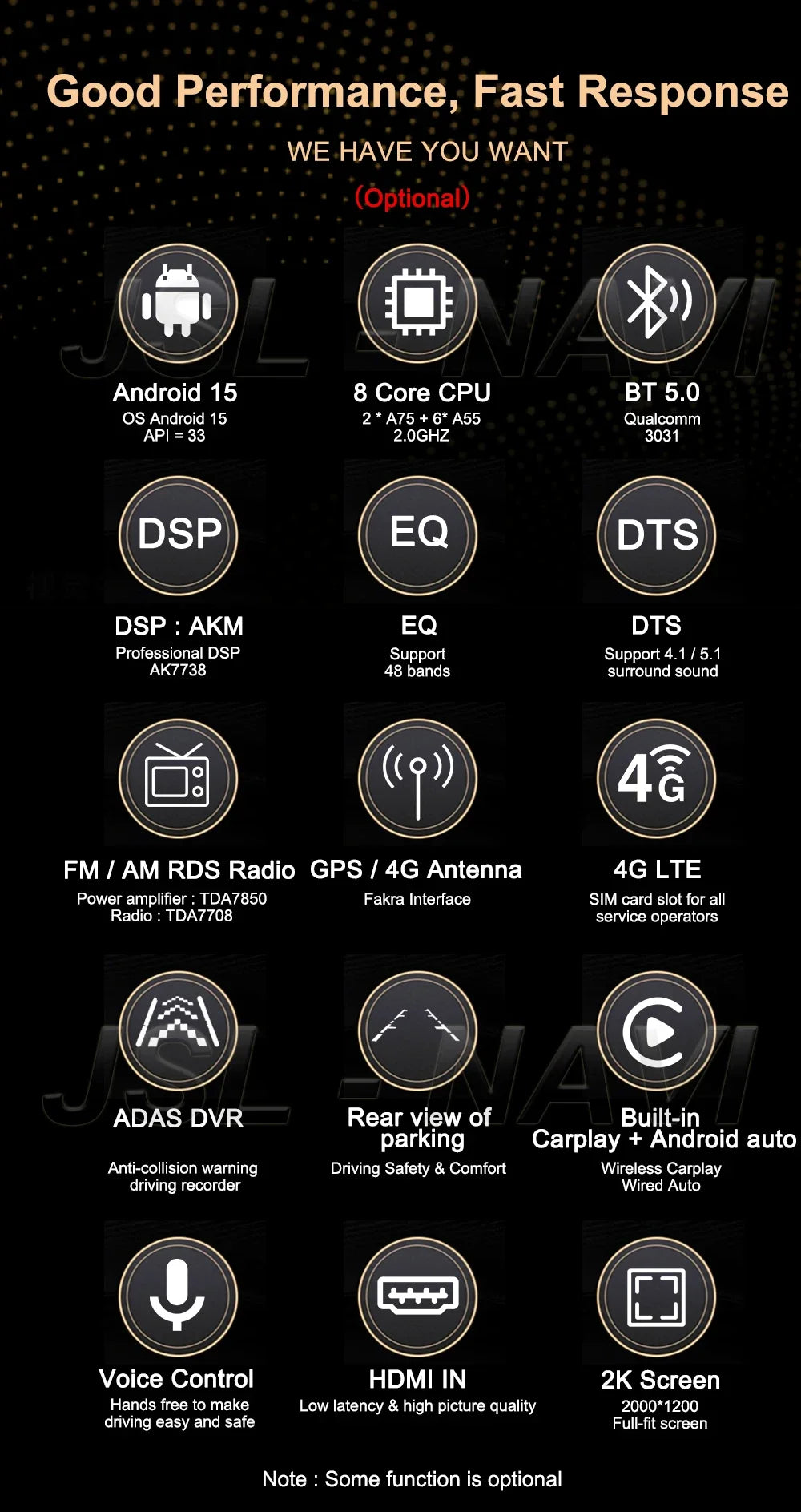 Android 16 For Chevrolet Cruze J300 J308 2012 - 2015 Multimedia Video Player Navigation Stereo GPS No 2DIN 2 Din DVD