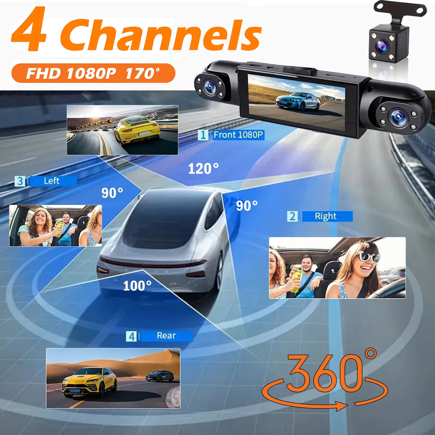4-Channel 360° Dash Cam — Night Vision & 24/7 Parking Monitor