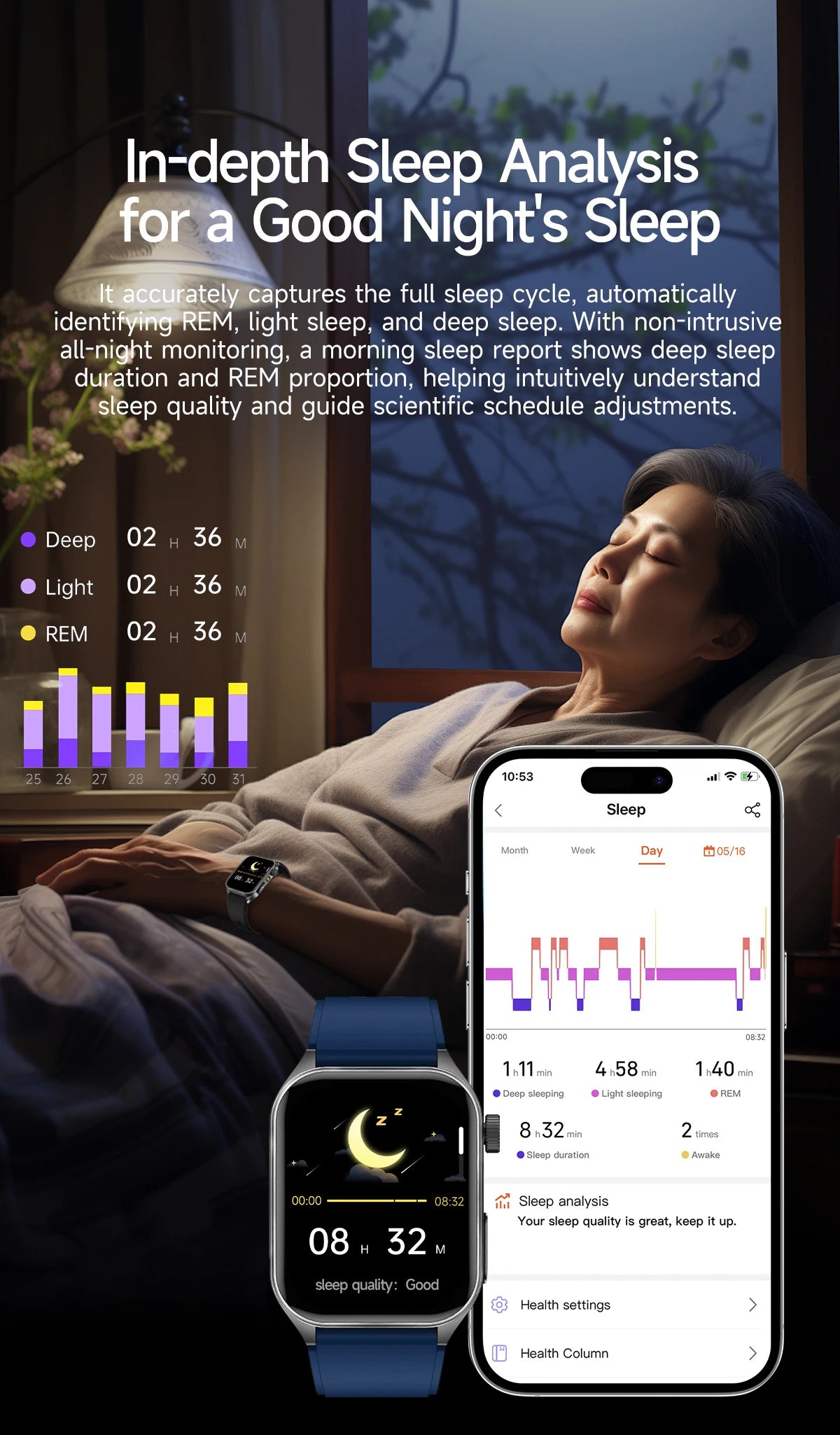 2026 AI-GPT ECG Health Smartwatch – Blood Pressure, Lipid, Uric Acid & 650nm Dual-Probe Laser | Men & Women