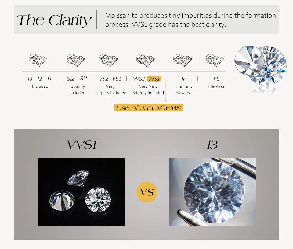 ATTAGEMS 3.0CT Marquise Cut Moissanite Engagement Rings For Women 14*7mm Lab Diamond S925 Sterling Silver Wedding Party Jewelry