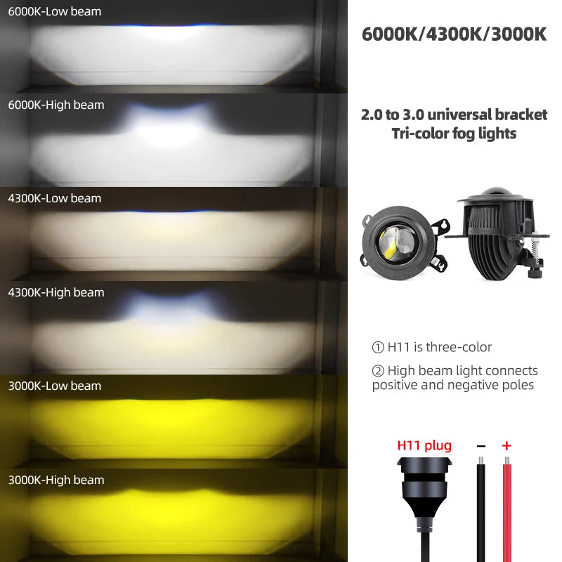 2.0 Bi Led Projector Lens Auto LED Fog Lights 3000K 4300K 6000K High and Low Beam for Toyota Nissan Tricolor Lens Fog Lamp