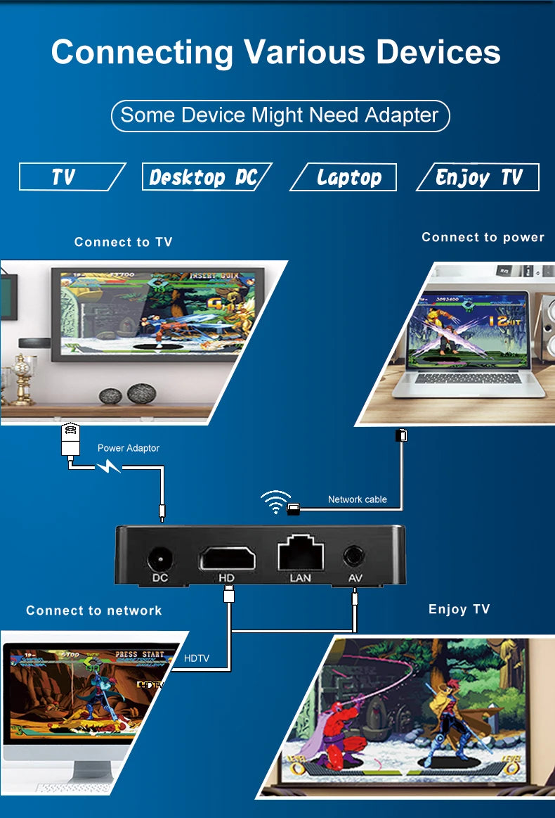 M8 PRO MINI Retro Game Console – 40+ Emulators, 11,000+ Games, 4K HD, 2.4G Wireless Controllers | N64/PS1/PSP