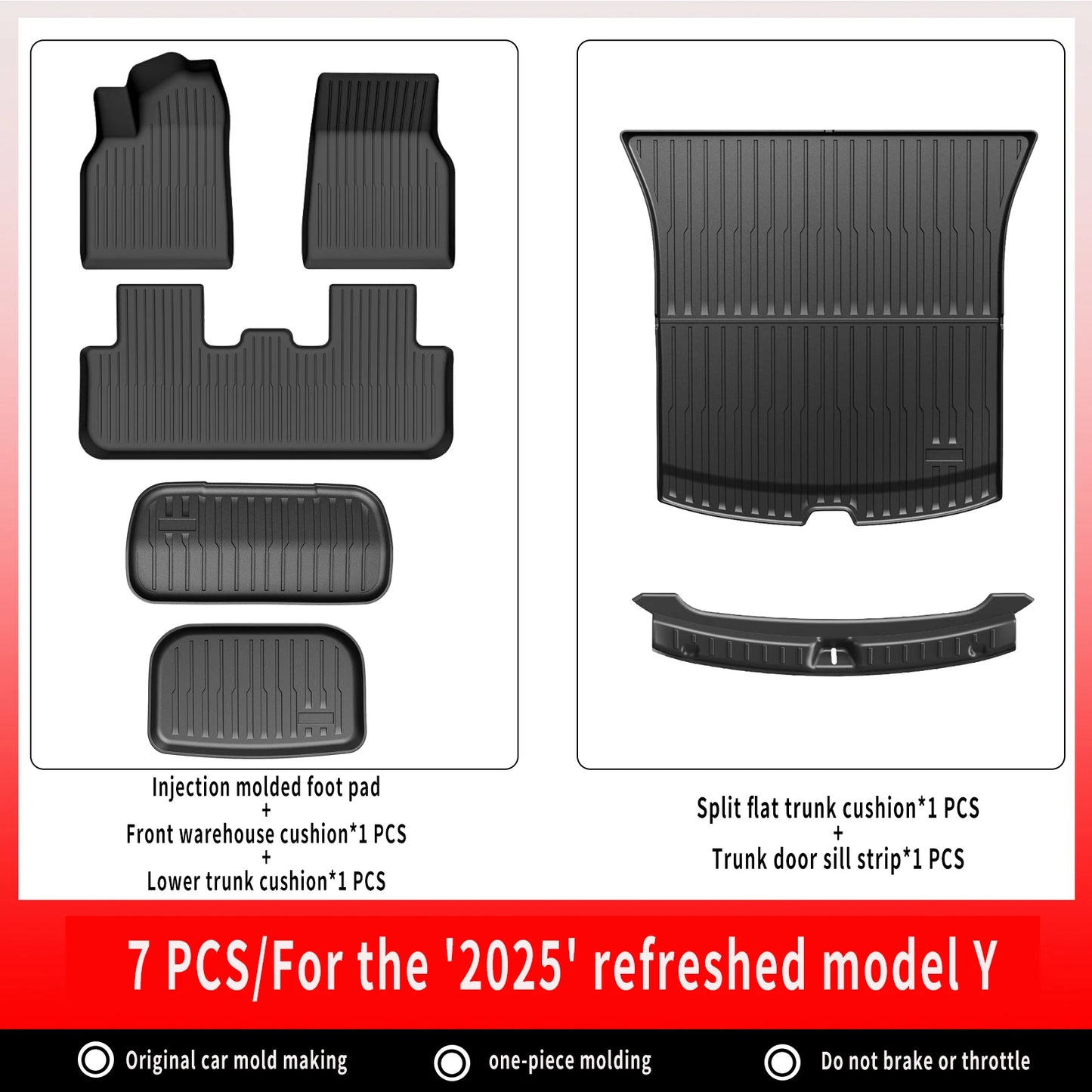 For New Tesla Model Y Launch 2026+ Juniper 2026+ TPE Floor Mats & Cargo Liner, All Weather Trunk Mats Floor Liner Backrest Mats