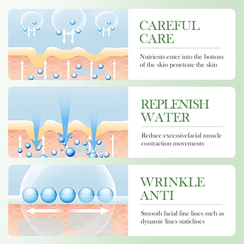 6pcs/set BIOAQUA Centella Skin Care Sets Moisturizing Anti-Aging Face Facial Cleanser Face Cream Serum Eye Cream Skin Care Kit