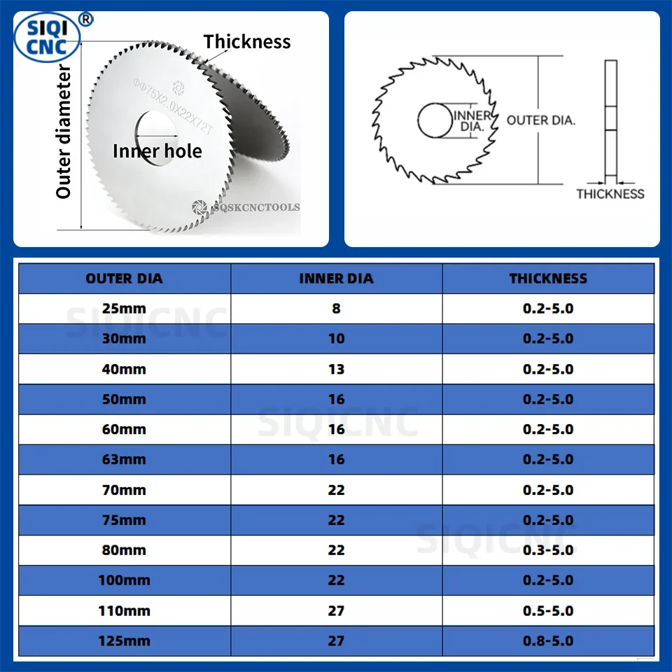 Solid Carbide Milling Saw Blade — Tungsten Steel Circular Cutter