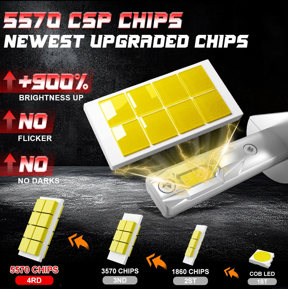 H1 LED Headlights 5300W 16PCS CSP H4 High Low Beam H7 LED Wireless CANbus Error Free Auto Light Fanless Mini 12V Super Bright