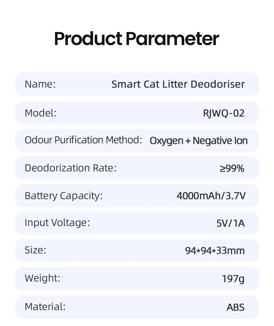 ROJECO Smart Cat Odor Purifier 4000mAh Cat Odor Deodoriser For Cat Litter Box Automatic Pet Toilet Smell Deodorant Purifier