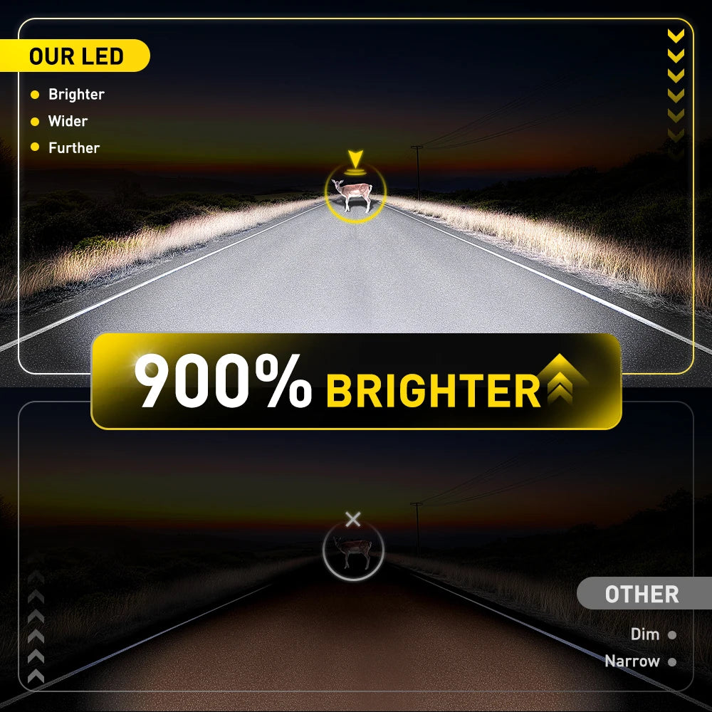 AUXITO H11 H8 LED Headlight Bulbs - 30000LM Turbo Brightness