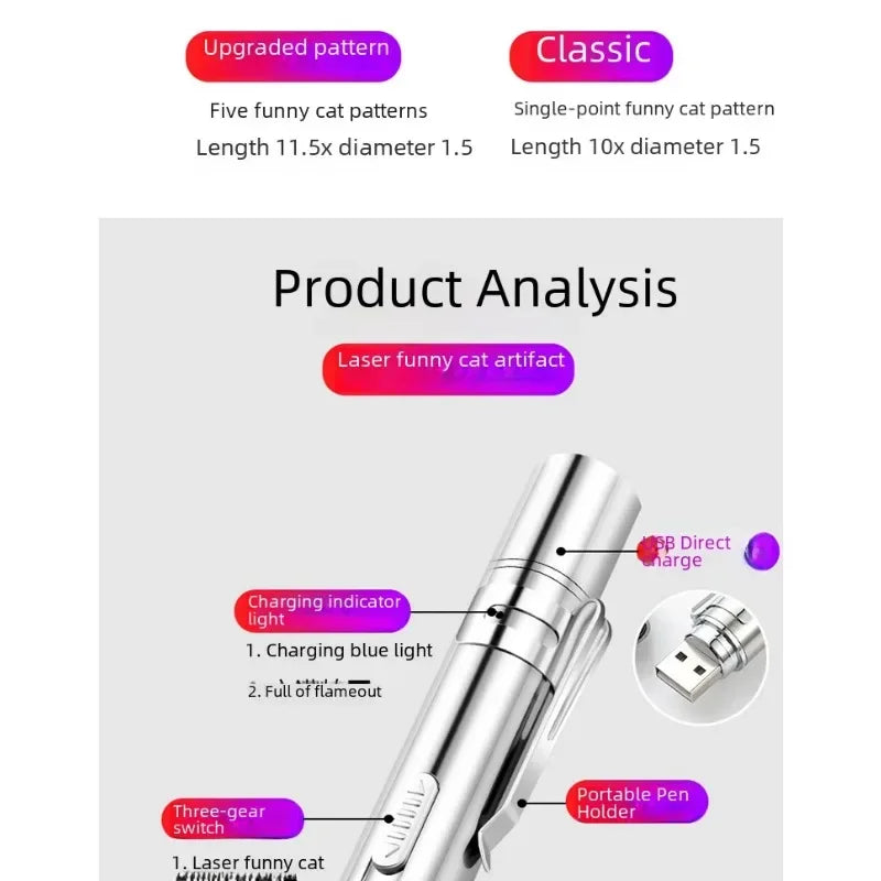 Multifunctional Upgraded USB Rechargeable Infrared Cat Toy, Laser Projection Interactive Cat Stick, Pet Toy Supplies
