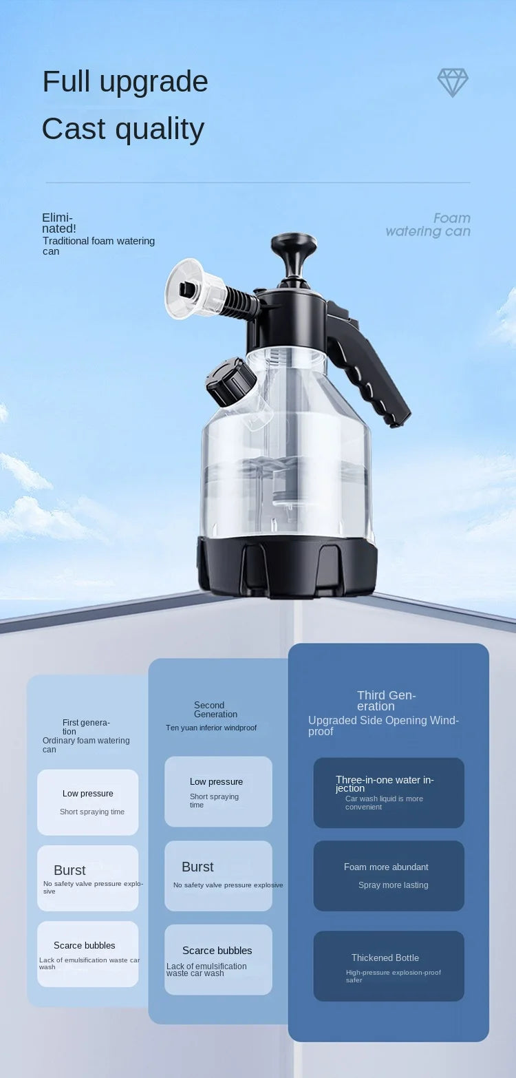 2.5L Hand Pump Foam Sprayer with 3 Types of Nozzle Hand Pneumatic Foam Cannon Snow Foam Car Wash Spray Bottle Car Window Cleanin
