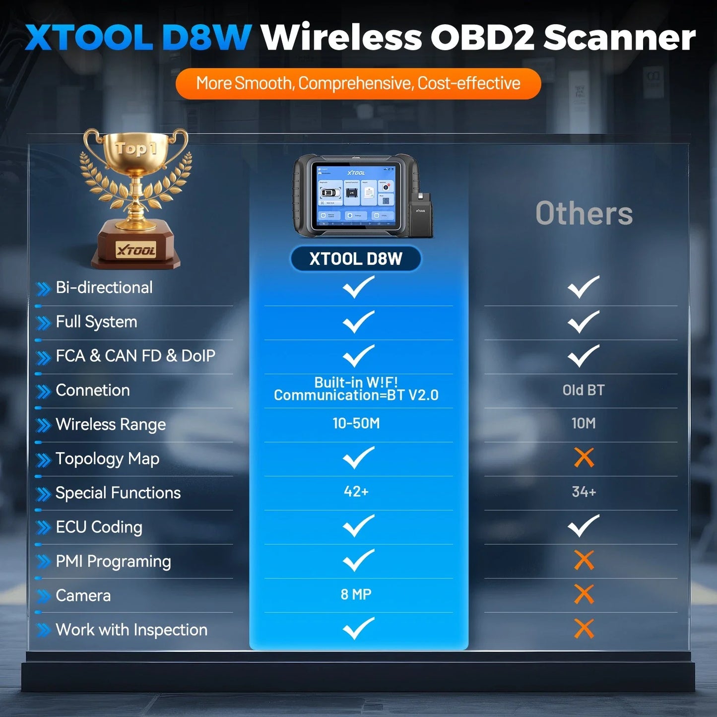 XTOOL D8W Bluetooth Diagnostic Tool Automotive Scanner ECU Coding Key Programming Topology Map 42+ Reset Service CANFD DOIP