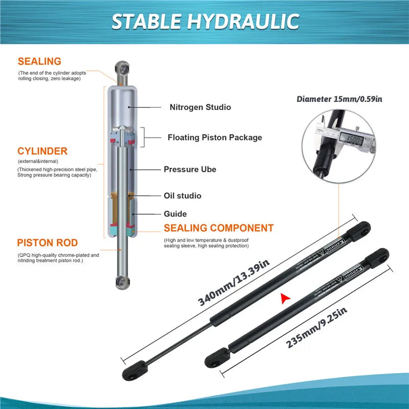 Front Hood Lift Support Gas Struts for Ford F-150 1995–2003 (2-Pack)