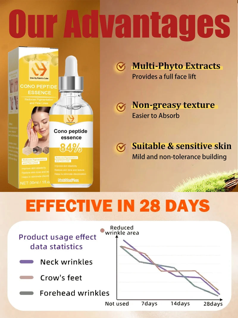 For Wrinkles Free, Instantly Wrinkles Ageless