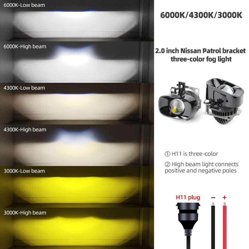 2.0 Bi Led Projector Lens Auto LED Fog Lights 3000K 4300K 6000K High and Low Beam for Toyota Nissan Tricolor Lens Fog Lamp