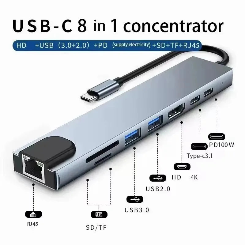 USB C Hub USB Splitter 8 in 2 USB Extender with 4 USB Port 1 USBC Port TF/SD Card Reader Audio Output Compatible with MacBook
