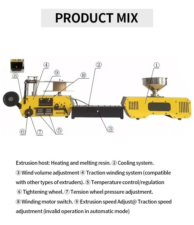 HT400 Desktop Bumblebee Extruder for 3D Printing Filament Automatic Wire Diameter Control Winding for PLA-CF PETG-CF PA Crusher