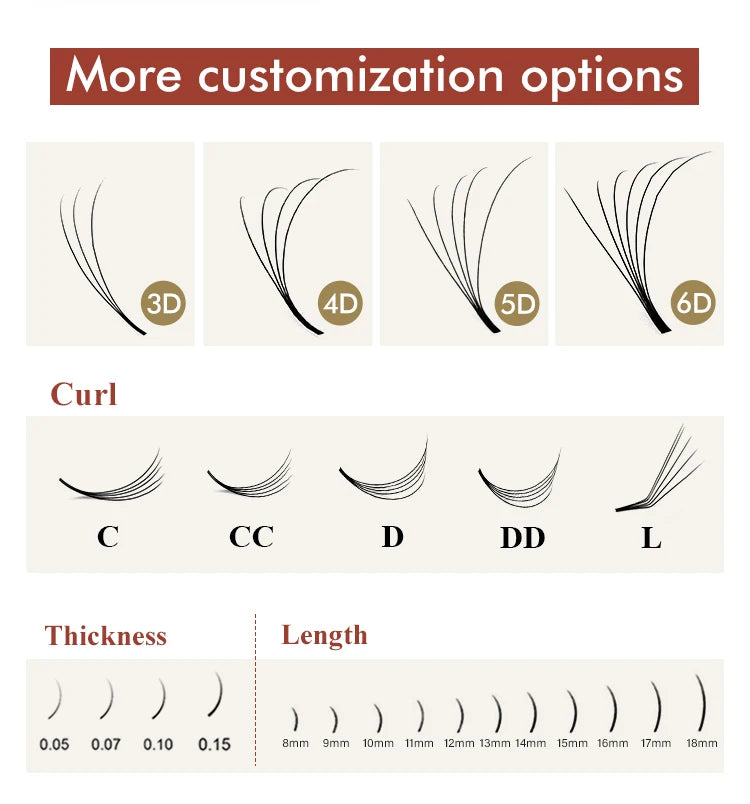 Abonnie 3D/4D/5D/6D Premade Volume Fans Fluffy Lashes Long Stem Russian Volume Eyelashes Extension All Size Fans