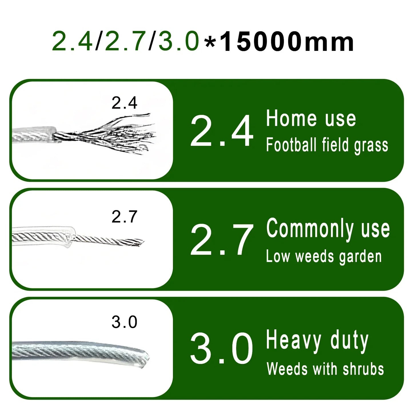 2.4/2.7/3.0/4.0mm*15m Steel Wire Nylon Grass Trimmer Line Brushcutter Trimmer Rope Lawn Mower Cord Durable Steel Trimmer Line