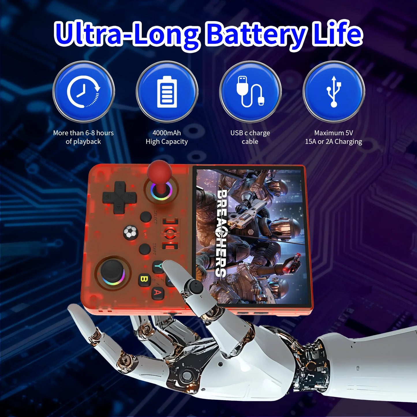R36 Max2 Retro Console - 4.5" HD Screen, Open-Source Fun
