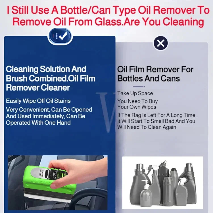 Car Glass Coating Oil Film Clean Brush Kit 120ml - Professional Repair Glass Scratch Brightening Windows Anti-fog Polishing