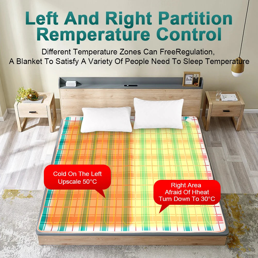 Electric Heating Blanket with Thermostat (220V, EU Plug)