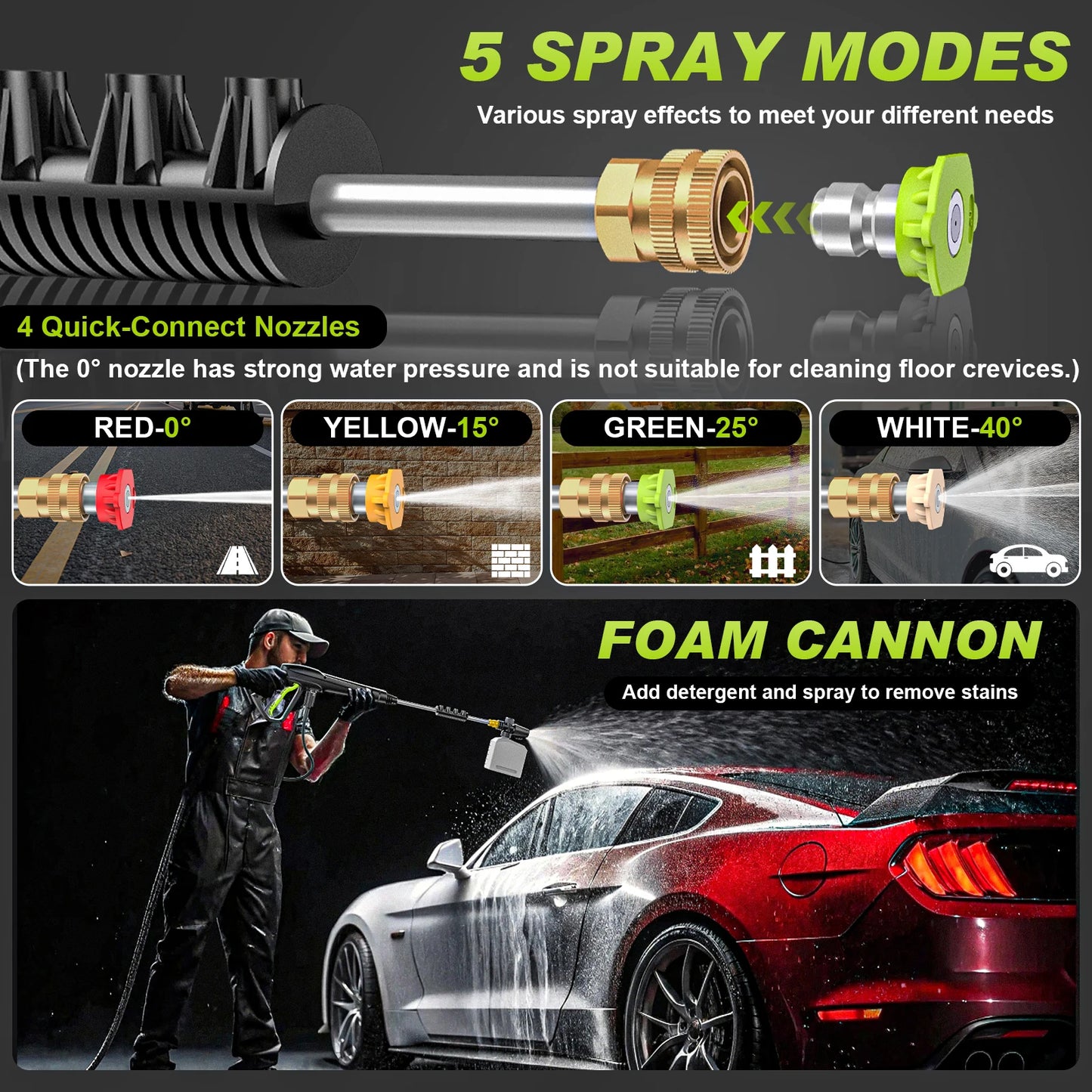 Gisam 1800W Electric High-Pressure Washer — Car & Garden Spray Gun, 4800PSI