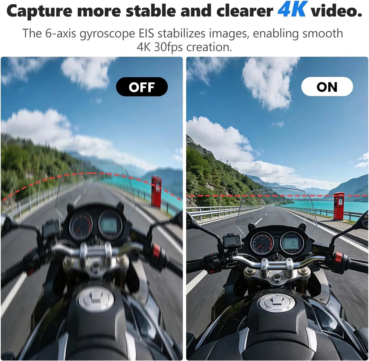 ANSVICAM 4K Mini Action Camera — 6-Axis Stabilised POV Vlog Cam