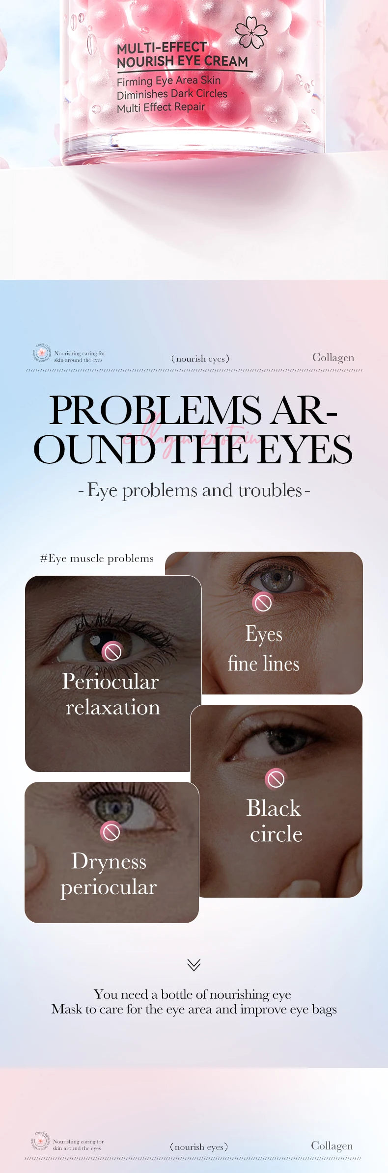 SADOER Sakura Eye Cream Anti Dark Circles Wrinkles Moisturizing Hydrating Anti-aging Creams Eyes Skin Care