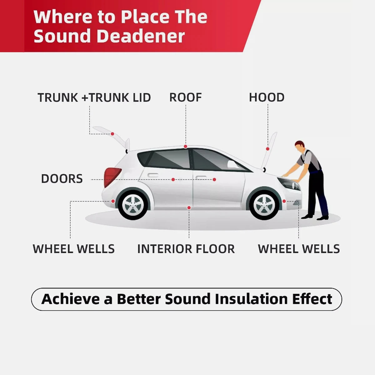 Self-Adhesive Car Soundproofing Foil Pads, 25 x 18.5 cm - 10 Pack - view 5