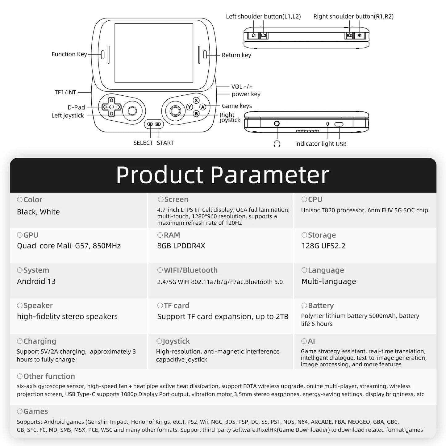 ANBERNIC RG Slide Handheld Game Console 4.7-inch LTPS In-Cell Display 1280*960 Screen Retro Video Game Player Android 13 5000mAh