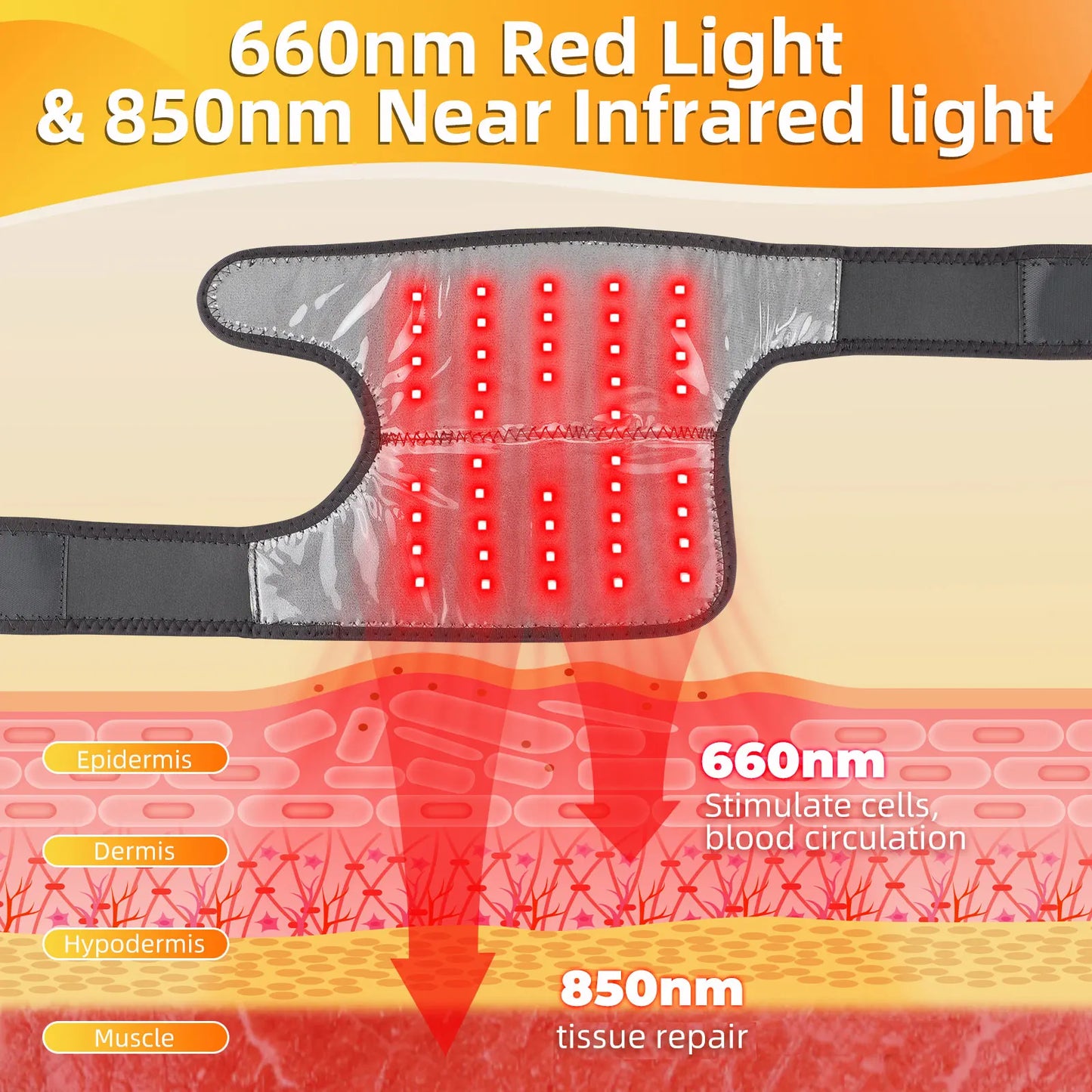 660 and 850nm Near Infrared Light Knee Pad Brace 3 In 1 Heating Shoulder Elbow Joint Massager Thermal Massage Devices Belts Pads