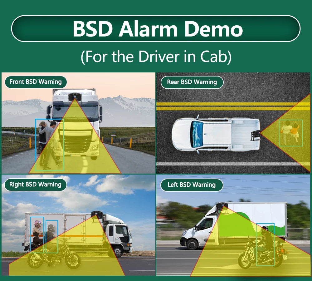 7 inch Truck DVR System BSD Sound and Light Alarm 2CH 1080P Night Camera Touch Screen MP5 BT AHD Monitor 24H Parking Recorder