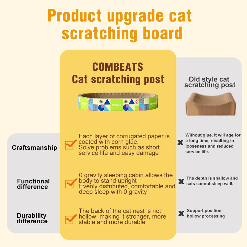 Corrugated Cat Scratching Nest - Multifunction Claw Toy – photo 4