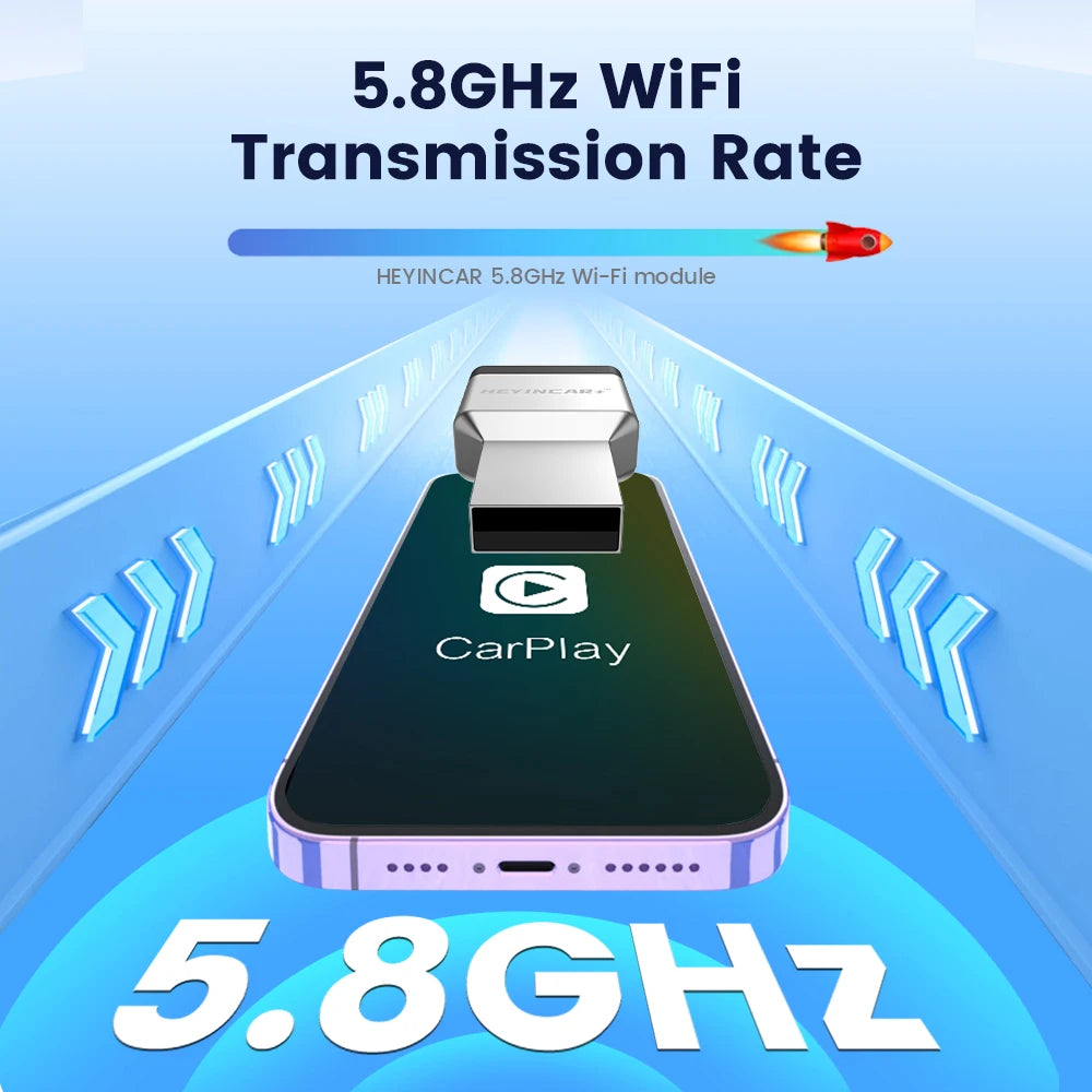 HEYINCAR Mini 3.0 Wireless CarPlay & Android Auto Adapter — USB Dongle, Bluetooth 5.8, Auto-Connect