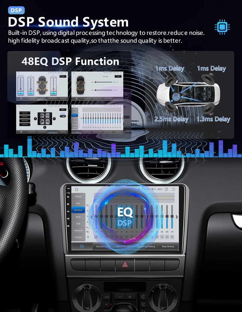 Android 16 Carplay Auto Multimedia Car Radio For Chevrolet Captiva 2008 2009 - 2012 Head Unit Autoradio Stereo Snapdragon Player