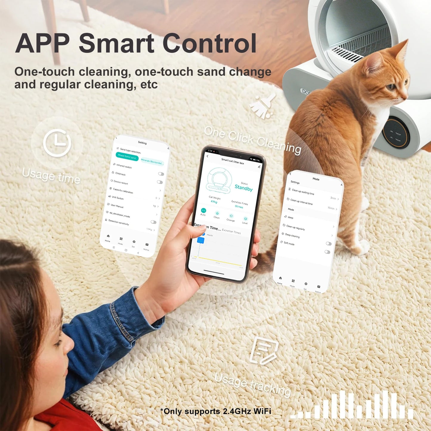 DOEL 65L Self-Cleaning Automatic Cat Litter Box – Smart App Control, WiFi, Trash Bag & Litter Mat Included | White
