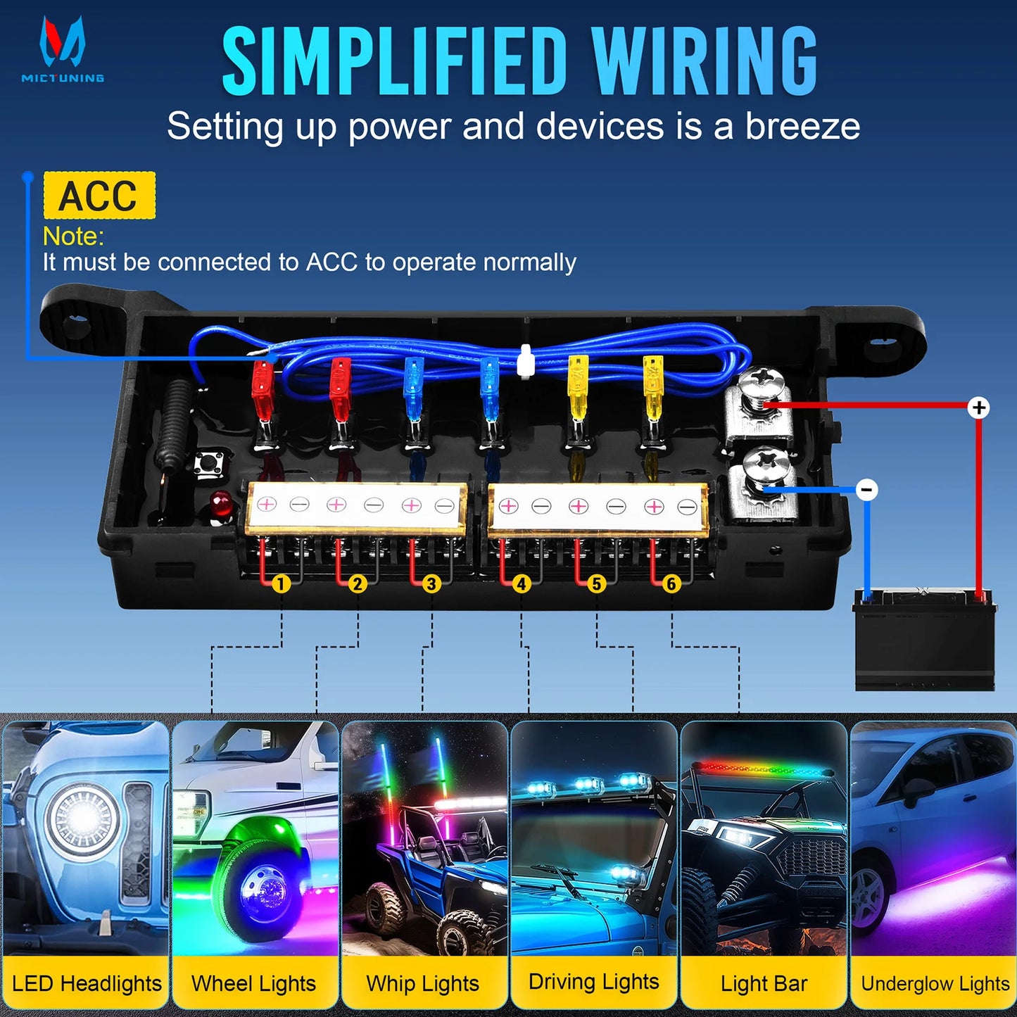 MICTUNING Wireless Switch Panel - 12V 60A/80A, 4 Control Modes