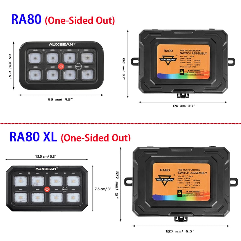 Auxbeam RGB 8 Gang Switch Panel Toggle/Momentary/Pulsed Supported Without App Control (One-Sided Outlet/Two-Sided Outlet)
