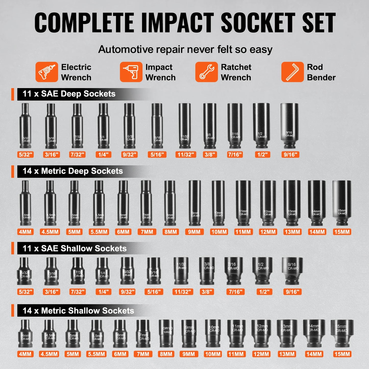 SucceBuy Drive Impact Socket Set Deep Shallow Socket Set CR-V Alloy Steel Auto Repair Easy-to-Read Size Markings Storage Case