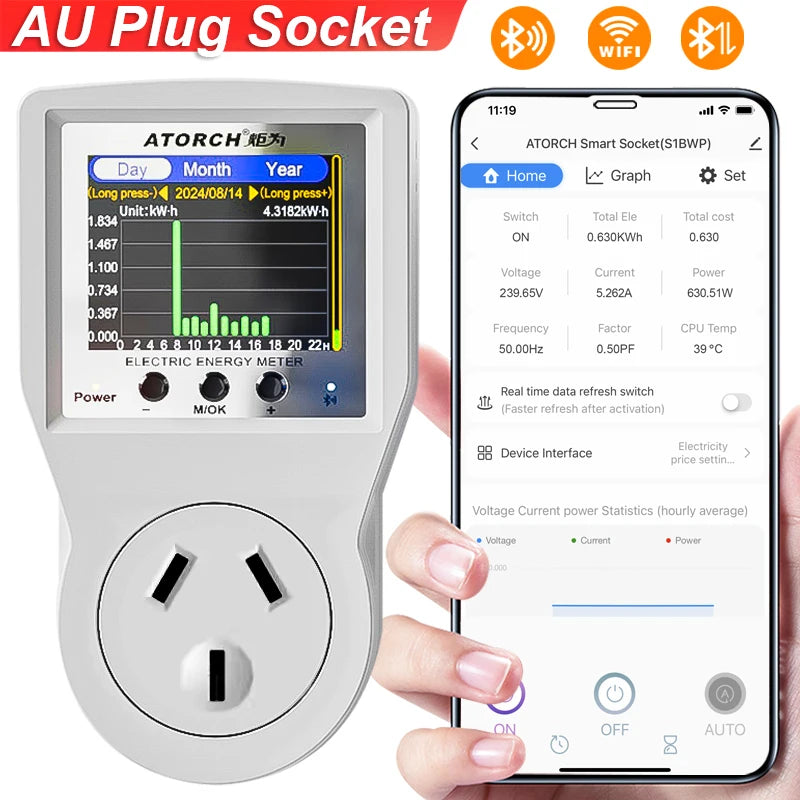 AC85-265V 16A Tuya WiFi Smart EU Socket Voltmeter Ammeter Power Meter Curve Electricity Bill Energy Consumption Analyzer Monitor