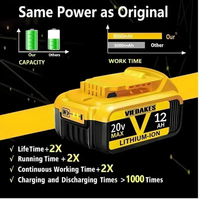 ✅20V 12Ah Battery for DeWalt Power Tools DCF887 DCG405 DCD791 DCF922 20V Lithium Battery Replacement⚡very good tool battery🔨