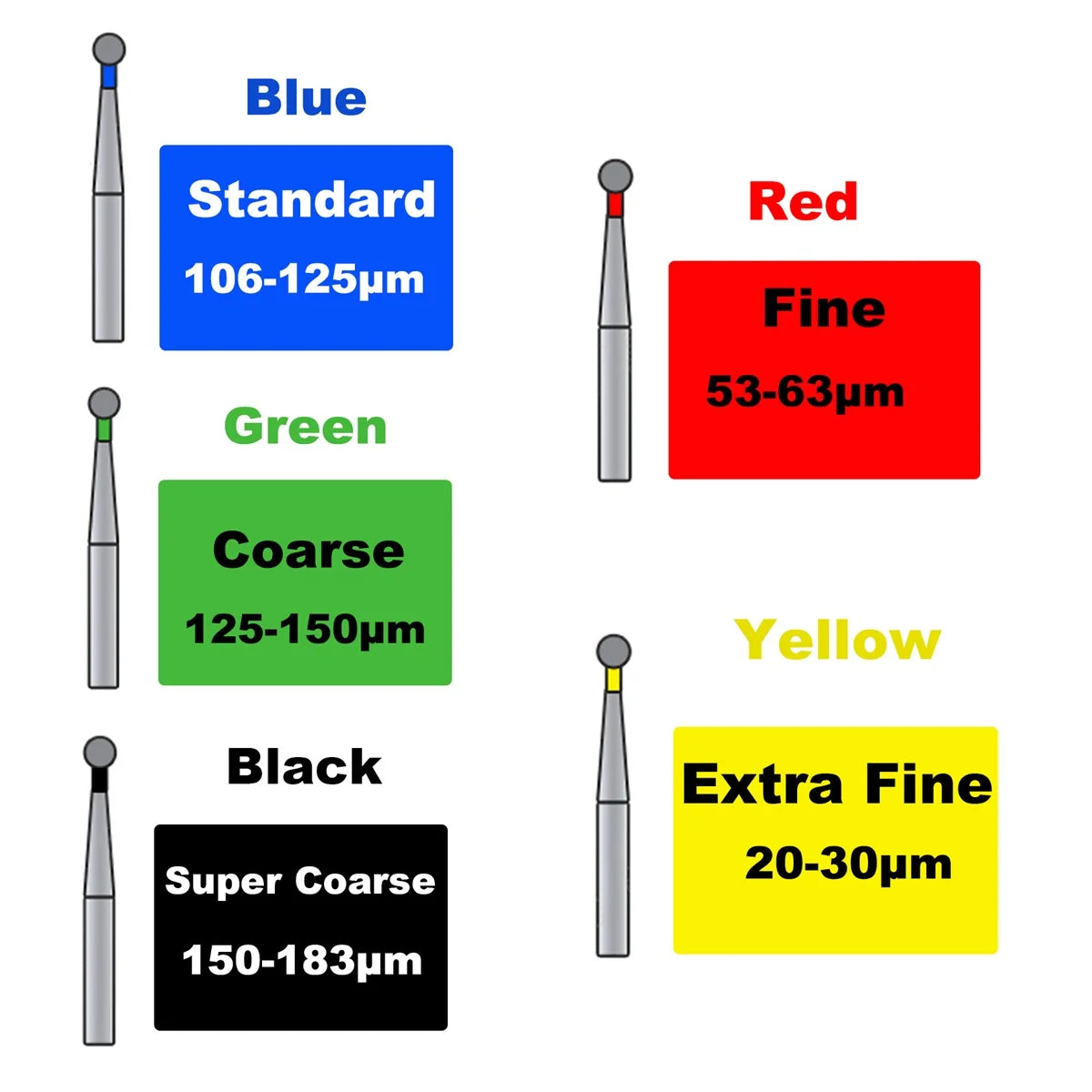 FG Fine Dental Burs Diamond Burs High Speed Turbines Drills Dental Lab Polishing Tools TR/TC/TF/FO/BR/SR/Type 1.6mm 10pcs/Pack