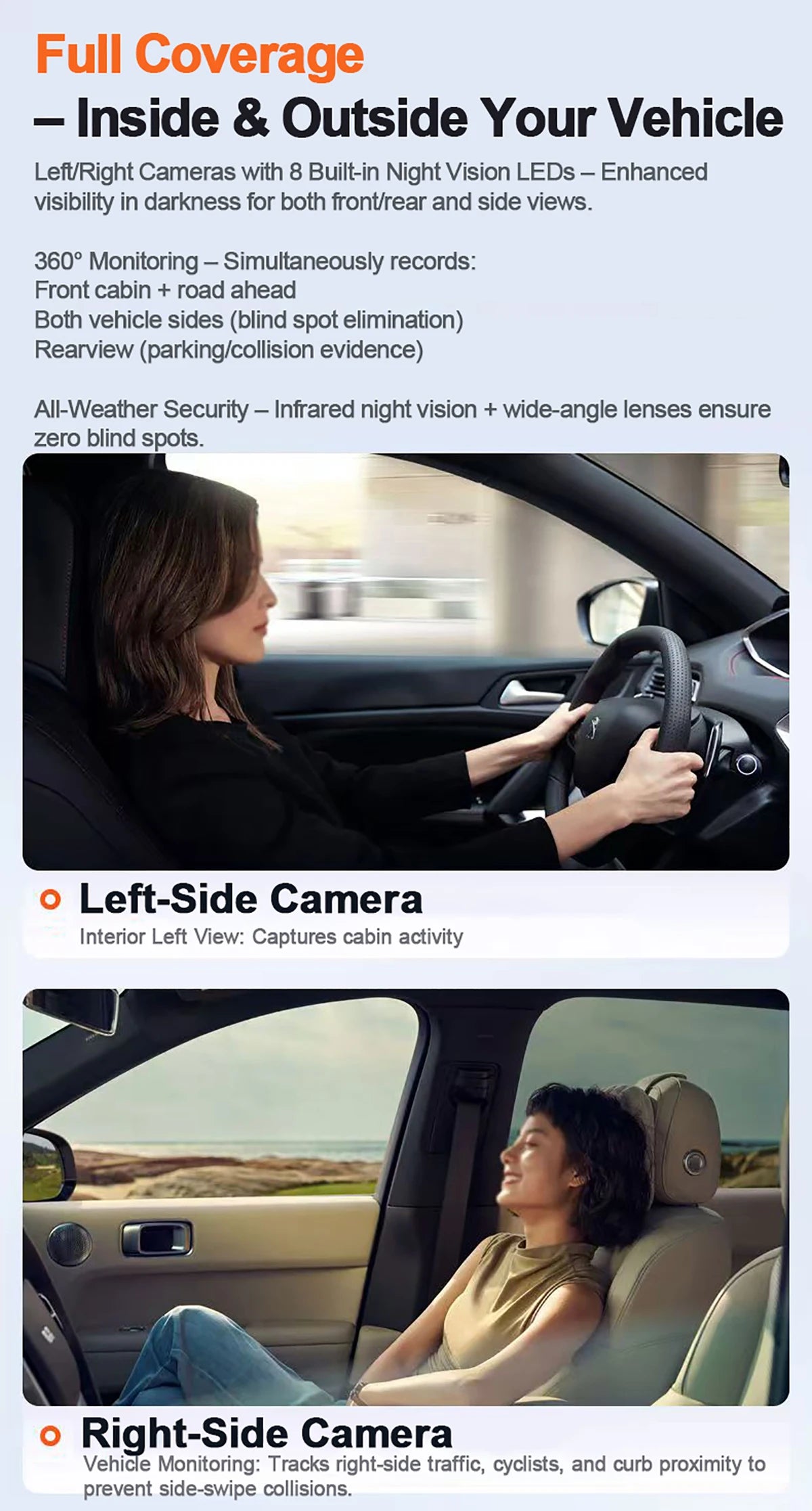 360° Car DVR Dash Cam 4 Lens Front Rear Left Right Inside IPS Screen Rotatable Lens Night Vision 24H Parking G-Sensor Black Box